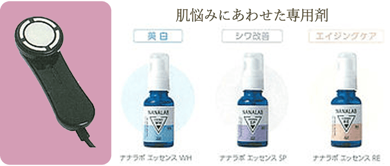 [ポレーション]肌深部へのうるおい導入